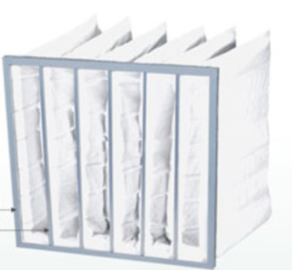 Bonne ventilation Tissus non tissés Filtre à poche moyen Efficacité élevée du filtre